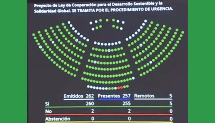 Foto Votación Senado Ley de Cooperación