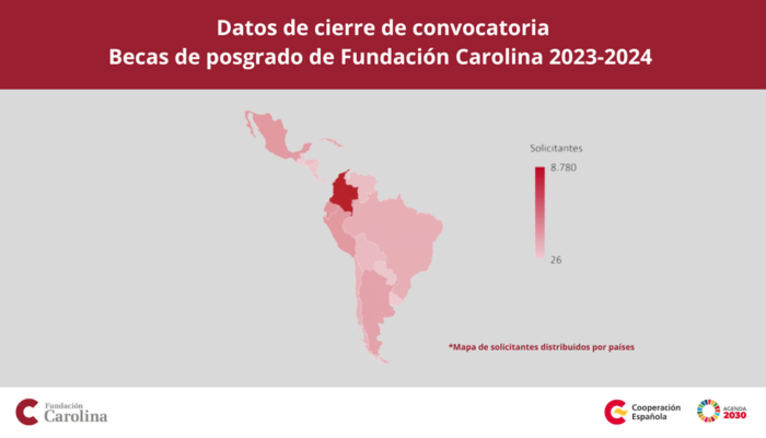 Imagen cierre conv 2023